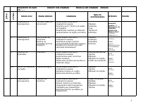 KIDATO 1.doc